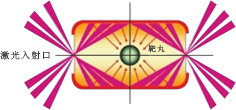 我国以“全面实施‘人工智能+’行动”为战略抓手