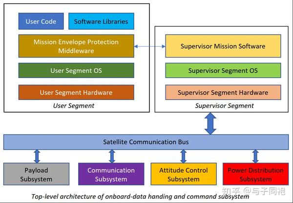 中兴通讯正在以更务实、更开放的姿态