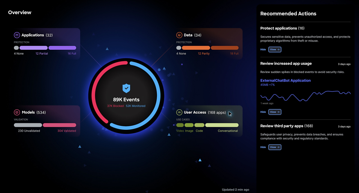 标准的数据来源追踪框架能帮助降低法律风险