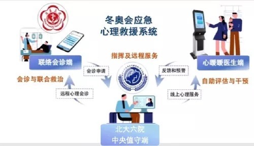 特种机器人技术与数智系统创新团队成员张平点击一键启动指令后