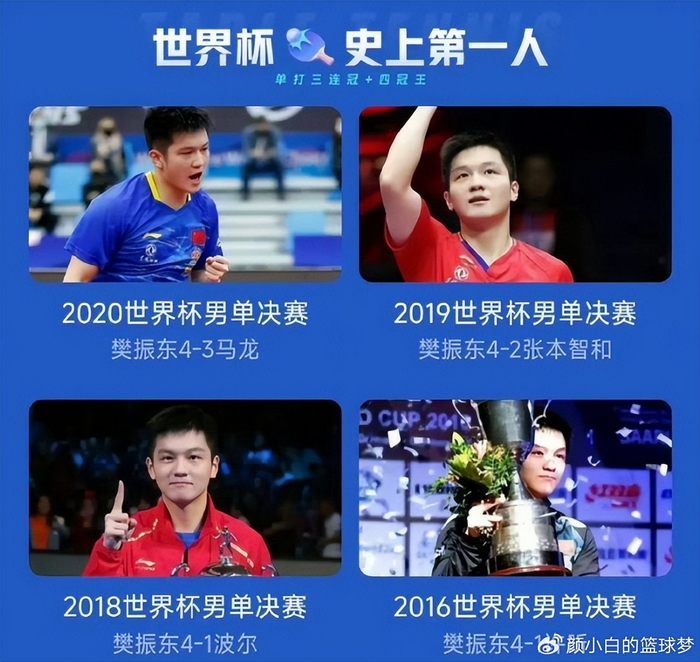 25岁王楚钦首夺世界杯冠军 樊振东23岁成就四冠王